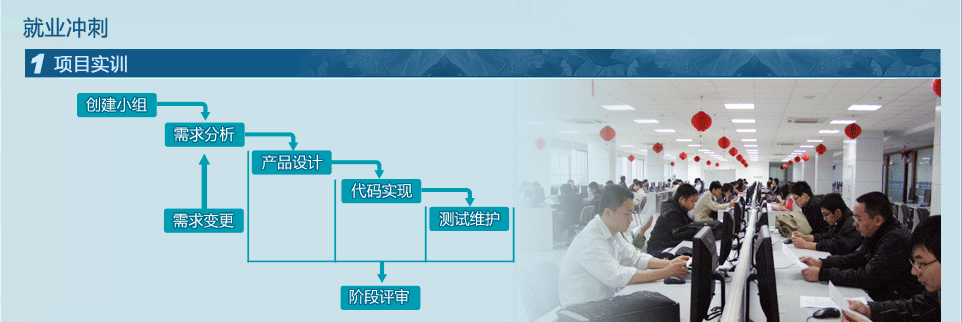 重慶安卓軟件開(kāi)發(fā)培訓(xùn)班 開(kāi)啟你的移動(dòng)應(yīng)用開(kāi)發(fā)職業(yè)之路