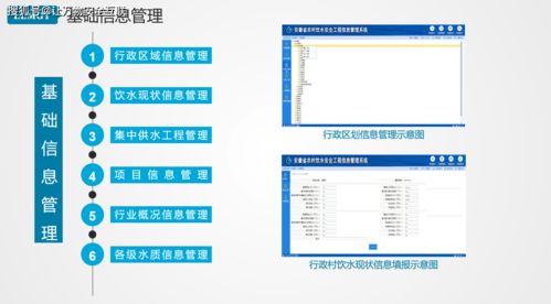 農(nóng)村飲水安全信息管理系統(tǒng)運(yùn)行維護(hù)服務(wù)的重要性與實(shí)踐