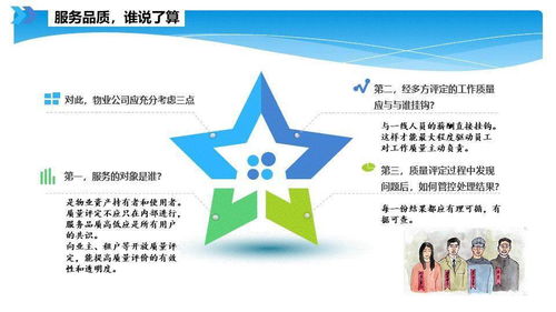 智慧物業(yè)管理 敢問(wèn)路在何方